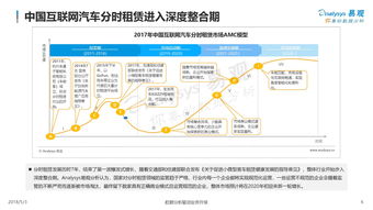 易觀與199it 互聯(lián)網(wǎng)數(shù)據(jù)中心與數(shù)據(jù)服務(wù)的引領(lǐng)者