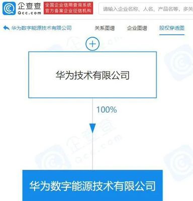 國產特斯拉或采用四元電池，市場格局生變；滴滴調整上市策略；機電耦合系統研發新進展
